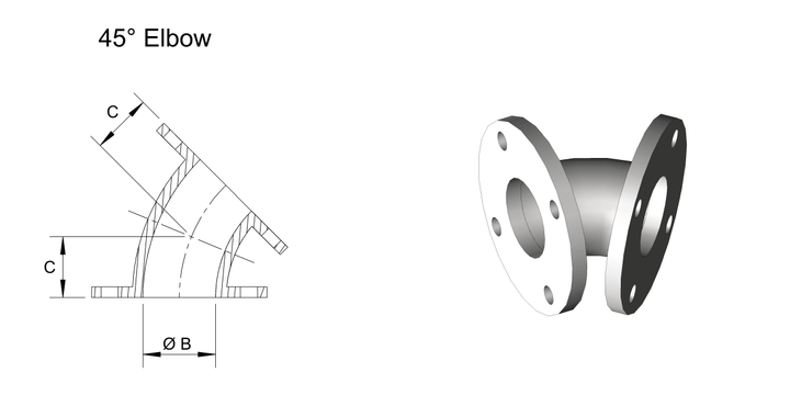 Pipe Spools – Inox Fittings