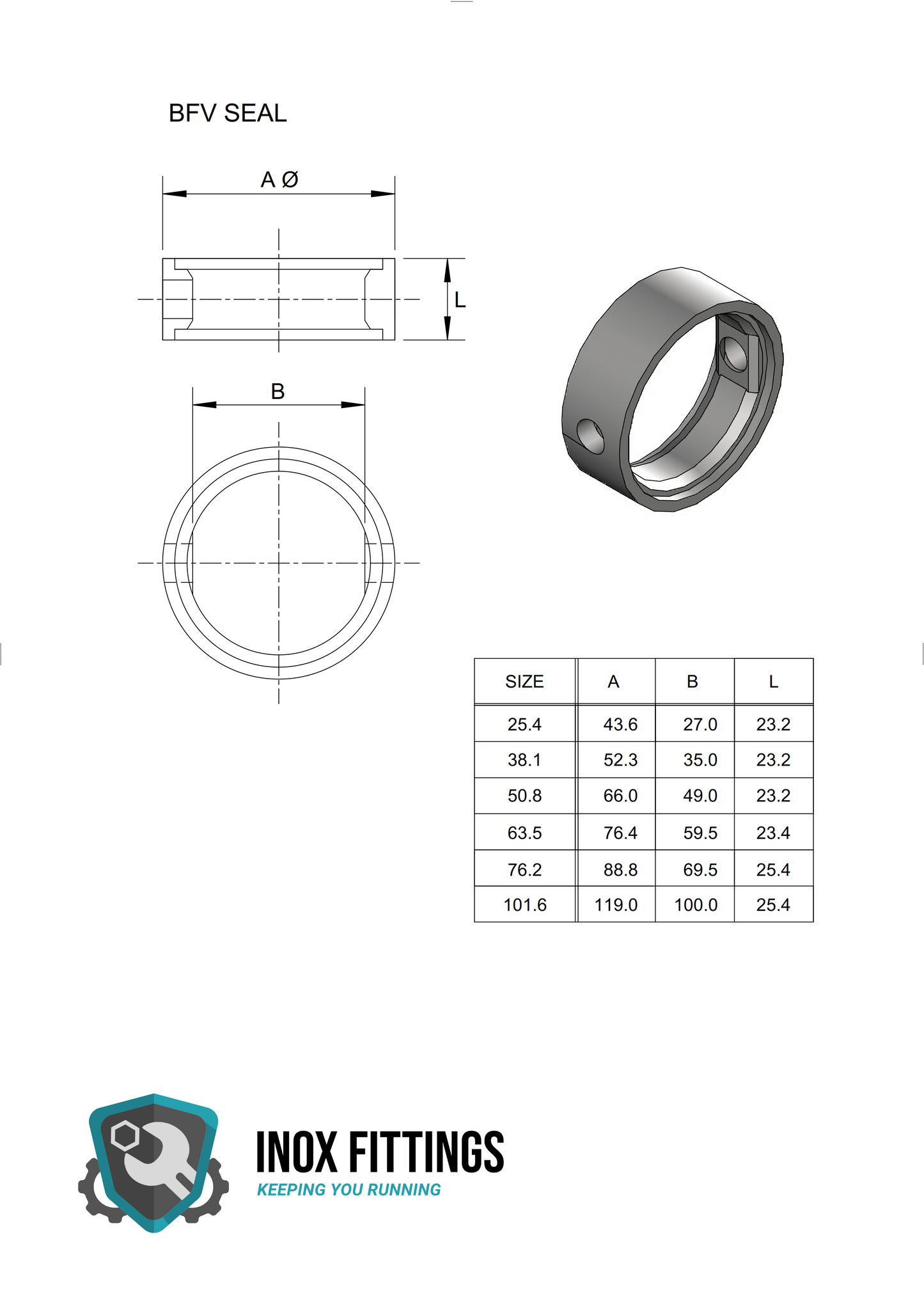GS Butterfly valve Seal EPDM