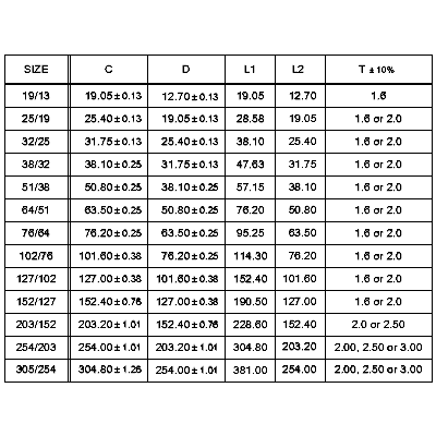 Reducing Tube Tee 316SS AS1528 - Inox Fittings