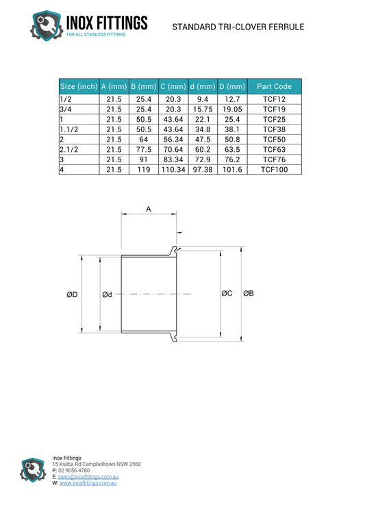 All Products – Inox Fittings